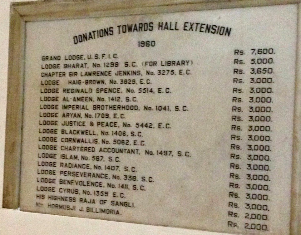List of donors
